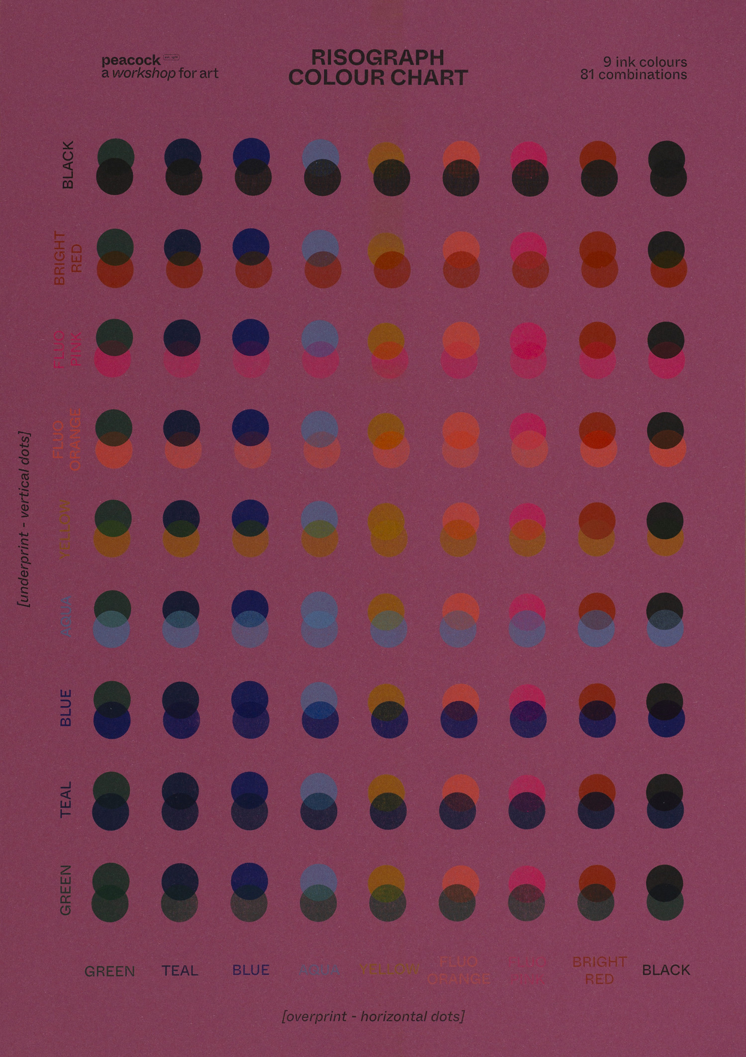 Peacock & Worm – Risograph Colour Chart Set (19xA3)